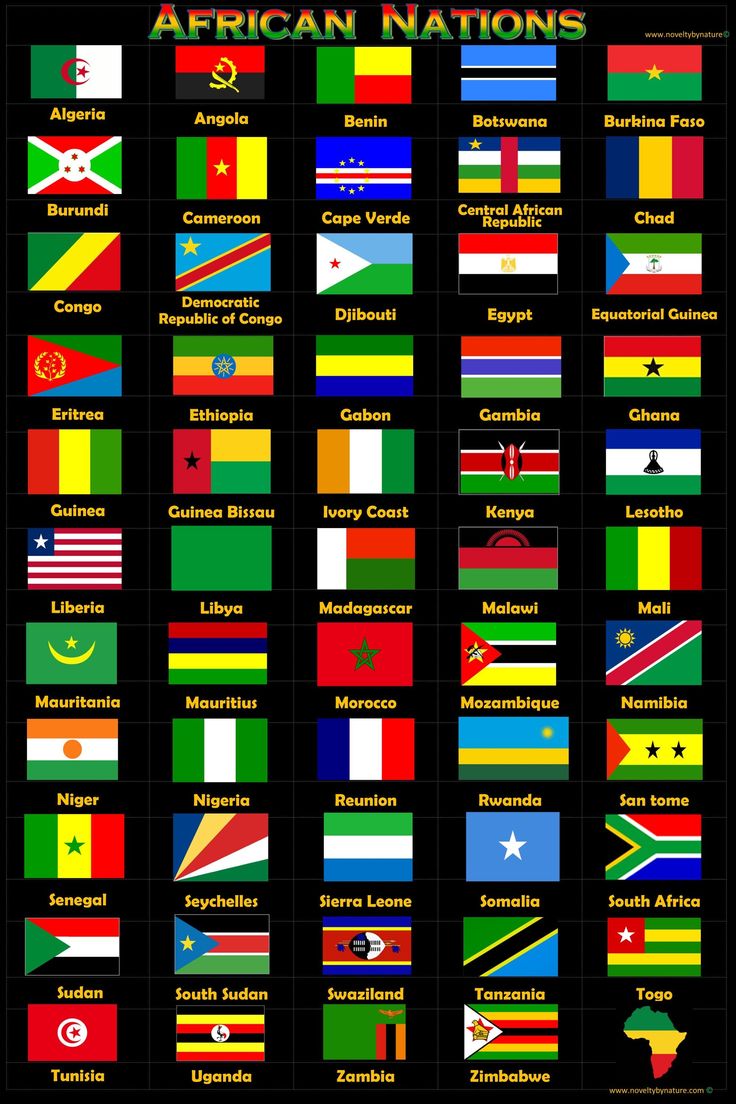 Starhelox Global Reach Map